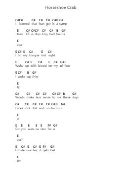 Horseshoe Crab Piano letter notes by Slothrust - Arr.Uvey