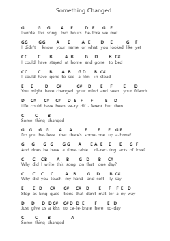 Something Changed Nota surat piano oleh Pulp - Arr.Toddgail