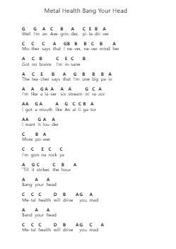 Metal Health Bang Your Head Piano letter notes by Quiet Riot - Arr.Eipsyale