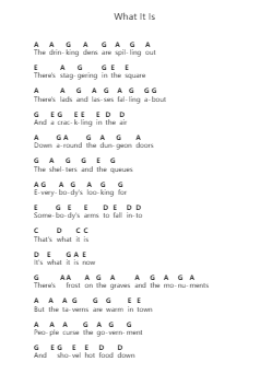 What It Is Ghi chú đàn piano bởi Mark Knopfler - Arr.Cliffcam Whbill