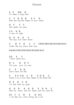 Closure Ghi chú đàn piano bởi Taylor Swift - Arr.Harruth