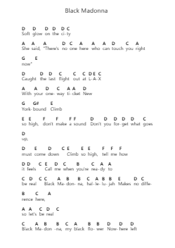 Black Madonna पियानो पत्र नोट्स द्वारा Cage the Elephant - Arr.Leoduke Hodwey