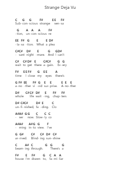 Strange Deja Vu Piano letter notes by Dream Theater - Arr.Gailgale