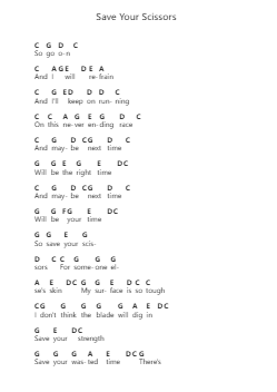 Save Your Scissors Piano letter noten van City and Colour - Arr.Twainryl