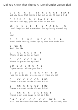 Did You Know That Theres A Tunnel Under Ocean Blvd ピアノの音符 by Lana Del Rey - Arr.Markthur