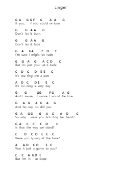Linger Piano letter notes by The Cranberries - Arr.Temlet Cowsar