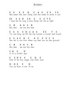 Broken पियानो पत्र नोट्स द्वारा Tears For Fears - Arr.Earwy
