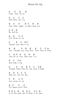 Move On Up Catatan huruf piano oleh Curtis Mayfield - Arr.Simpmark