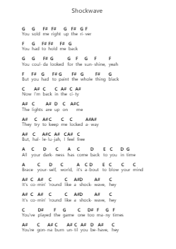 Shockwave โน้ตตัวอักษรเปียโนโดย Liam Gallagher - Arr.Bradfred Copsweet