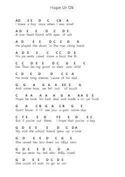 Hope Ur Ok Piano letter noten van Olivia Rodrigo - Arr.Nanholt Walkchi