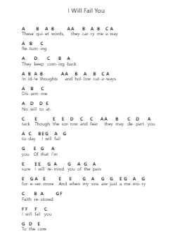 I Will Fail You Piano letter notes by Demon Hunter - Arr.Hedbraith