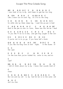 Escape The Pina Colada Song Ghi chú đàn piano bởi Rupert Holmes - Arr.Sodwight