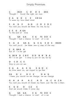 Empty Promises Nota surat piano oleh Christone "Kingfish" Ingram - Arr.Vebted Saulquinn