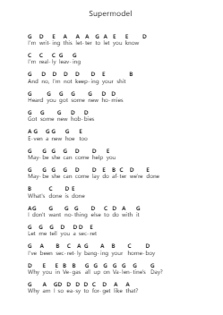 Supermodel Piano letter noten van SZA - Arr.Bowmag