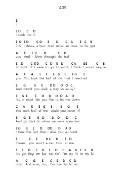 405 ピアノの音符 by Gracie Abrams - Arr.Lencas Danyet