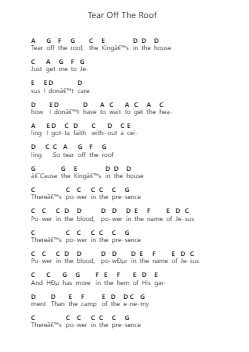 Tear Off The Roof 钢琴字母谱由 Brandon Lake - 编曲 Clarknence