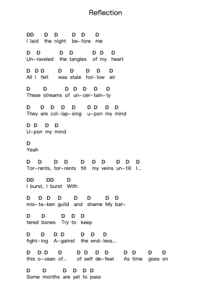 Reflection Notas de piano en letras por As I Lay Dying - Arr.Bridrian