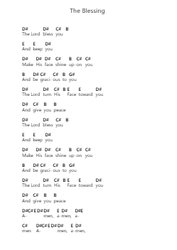 The Blessing पियानो पत्र नोट्स द्वारा Elevation Worship - Arr.Asdict