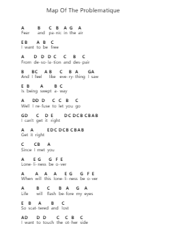 Map Of The Problematique Ghi chú đàn piano bởi Muse - Arr.Lizly Hojo