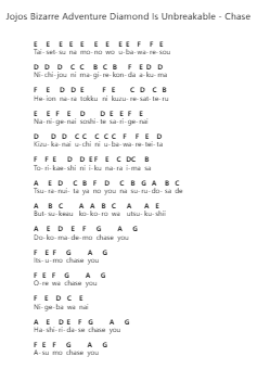 Jojos Bizarre Adventure Diamond Is Unbreakable - Chase Piano letter notes by Misc Cartoons - Arr.Derion