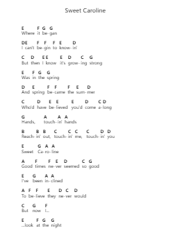 Sweet Caroline 피아노 악보 Neil Diamond - 편곡 Armlogg Maugvelt