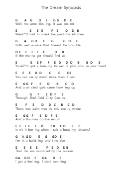 The Dream Synopsis Ghi chú đàn piano bởi The Last Shadow Puppets - Arr.Yuleboyle Kingshous