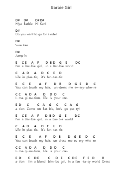 Barbie Girl Nota surat piano oleh Aqua - Arr.Kiplon Pierssar