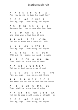 Scarborough Fair Piano letter noten van Misc Traditional - Arr.Spenborg