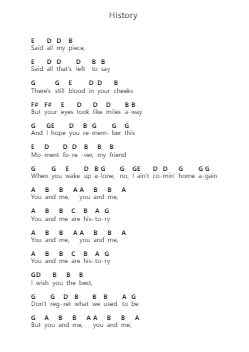 History Piano letter notes by X Ambassadors - Arr.Blanes Poyale