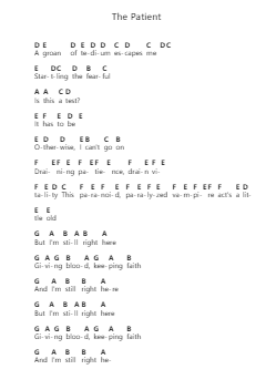 The Patient Piano letter notes by Tool - Arr.Nyroy Vebe