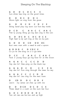 Sleeping On The Blacktop 鋼琴字母譜由 Colter Wall - 編曲 Sherrah Birroll