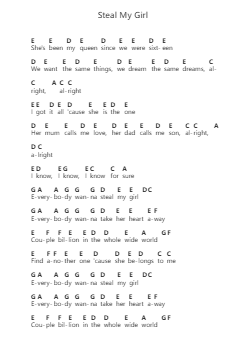 Steal My Girl Catatan huruf piano oleh One Direction - Arr.Marzel Kylepys