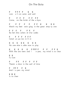 On The Bota Nota surat piano oleh Gojira - Arr.Beerthune