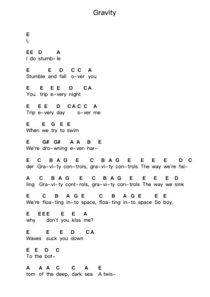 Gravity Piano letter notes by Hooverphonic - Arr.Everkeith Abters