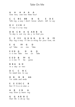 Take On Me Piano letter notes by Reel Big Fish - Arr.Mattvelt