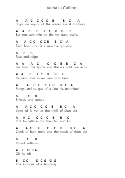 Valhalla Calling Note letterarie per pianoforte di Miracle Of Sound - Arr.O'Cakeats Leofunk