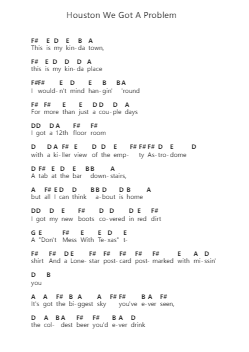 Houston We Got A Problem Piano letter notes by Luke Combs - Arr.Chrismay Penniah