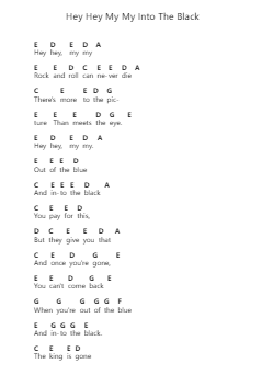 Hey Hey My My Into The Black Klavierbuchstaben-Noten von Neil Young - Arr.Chrislus Edtience