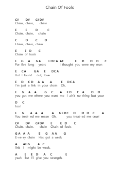 Chain Of Fools Piano letter notes by Aretha Franklin - Arr.Bulgy Boylebaird