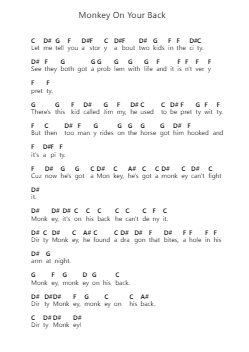 Monkey On Your Back Piano letter notes by Aldo Nova - Arr.Croftlitt