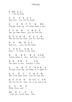 Heroes Piano letter notes by David Bowie - Arr.Earlfay Joyceraine