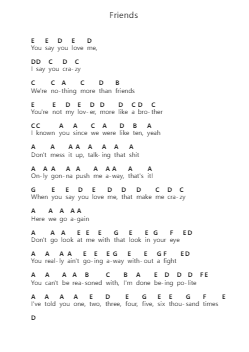 Friends Piano letter notes by Marshmello - Arr.Megreau Readeries