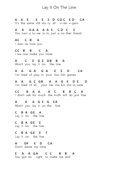 Lay It On The Line Ghi chú đàn piano bởi Triumph - Arr.Earllotte Mansnix