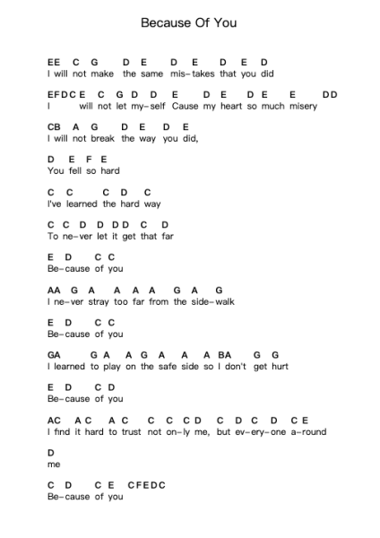 Because Of You Piano letter notes by Kelly Clarkson - Arr.Sumia