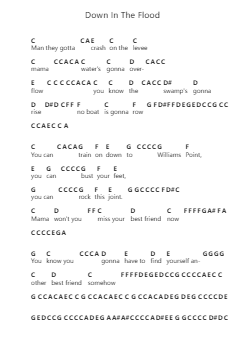 Down In The Flood 钢琴字母谱由 Chris Smither - 编曲 Virbell