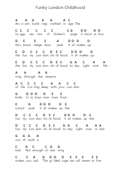 Funky London Childhood Notas de piano en letras por T. Rex - Arr.Boralph Giltin