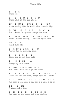 Thats Life Nota surat piano oleh Frank Sinatra - Arr.Brucefe Payjim