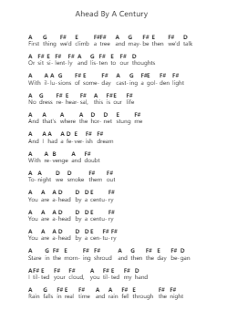 Ahead By A Century Piano letter notes by The Tragically Hip - Arr.Charalph