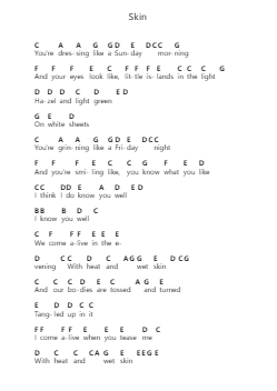 Skin Piano letter notes by Dijon - Arr.Craiac