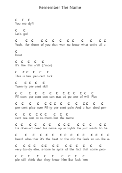 Remember The Name Klavierbuchstaben-Noten von Fort Minor - Arr.Mewood Teries